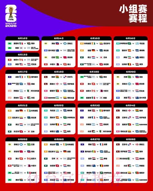 2026世界杯比分教程入口地址
